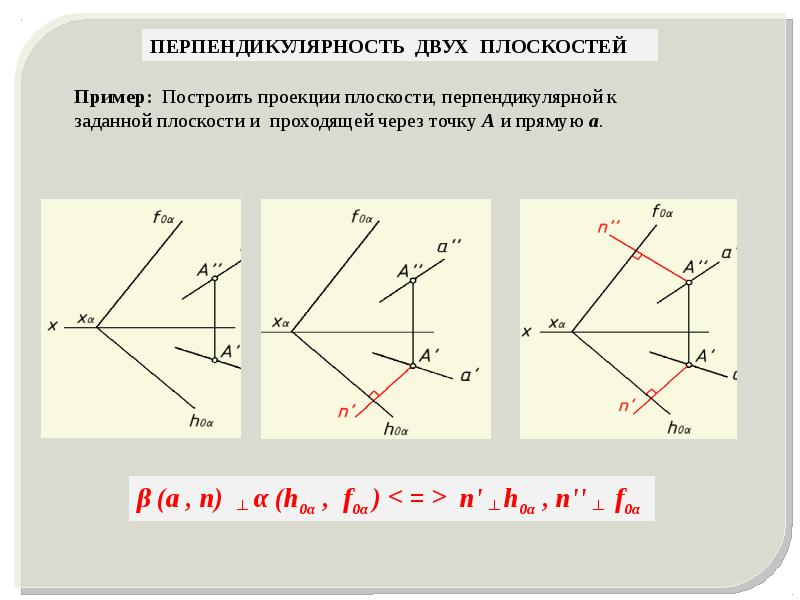 Плоскость через прямую перпендикулярно плоскости. Перпендикулярна заданной плоскости. Построить плоскость перпендикулярную заданной плоскости. Построение перпендикулярных плоскостей. Построение перпендикулярно к плоскости.