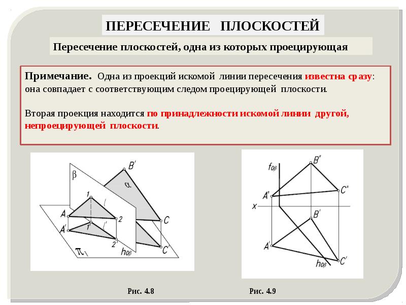 Куб пересечение плоскостей