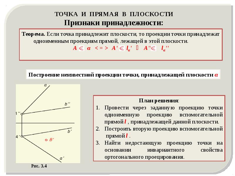 Проекция вершины на прямую. Признак принадлежности линии поверхности.