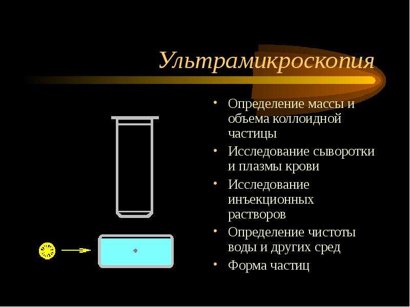 Оптические свойства коллоидных систем презентация