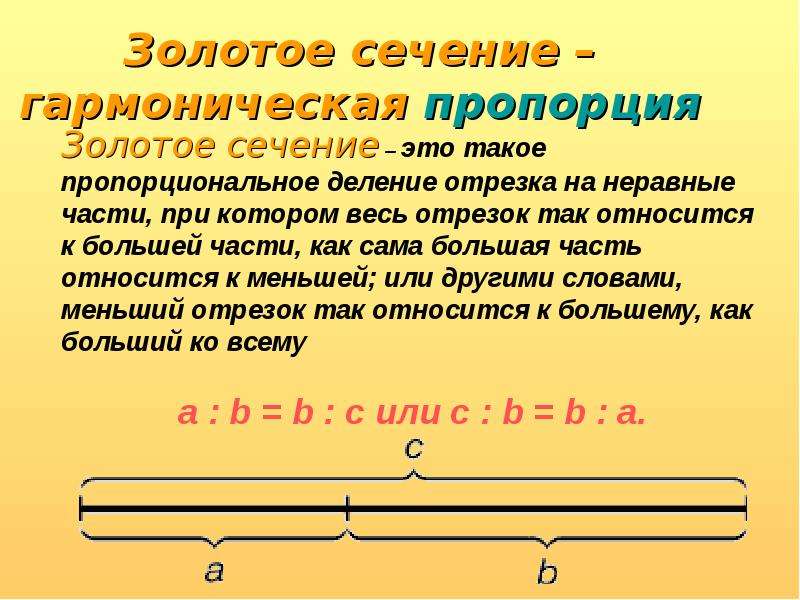 Что такое золотое сечение в фотографии простыми словами