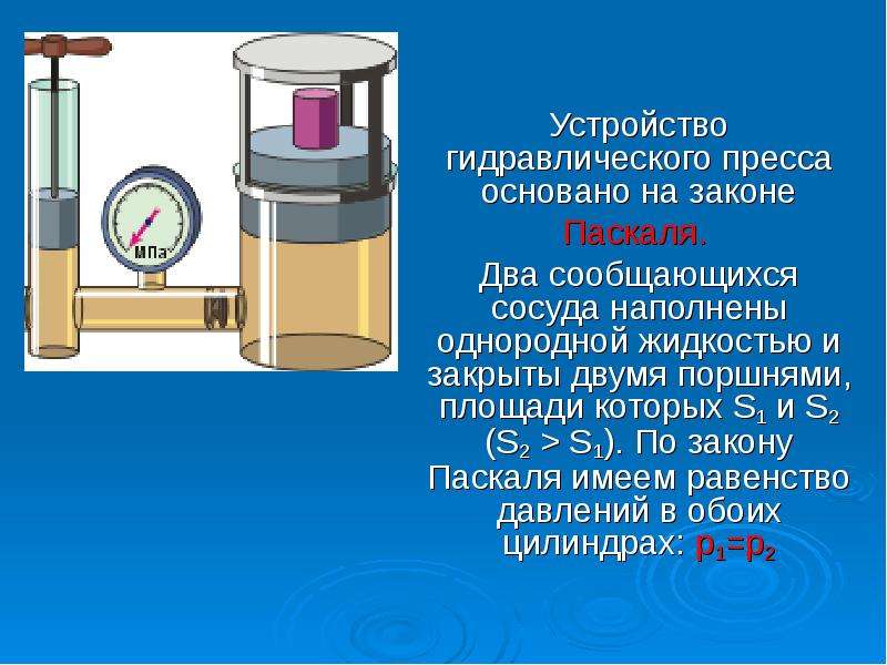 Гидравлический пресс 7 класс презентация