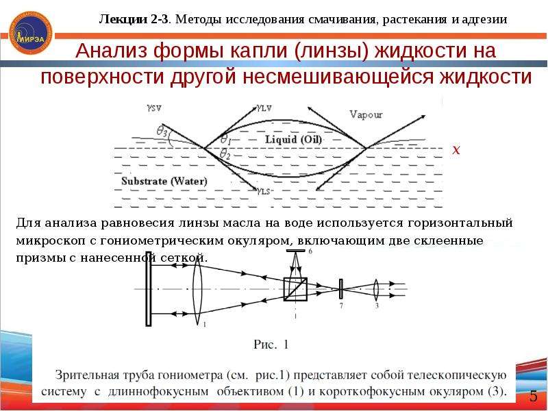 Растекание жидкости по поверхности твердого тела называется. Смачивание и растекание жидкостей. Методы измерения поверхностной энергии. Методы исследования смачивания поверхности. Адгезия смачивание растекание жидкостей.