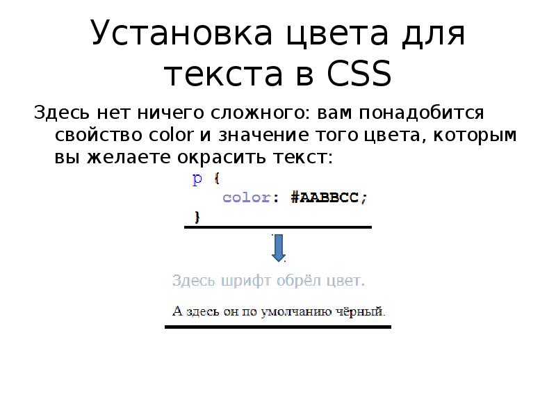 CSS работа с текстом. Расположение текста в CSS. Как установить цвет текста в html. Как установить цвет для ссылок в CSS. Размещение текста на сайте
