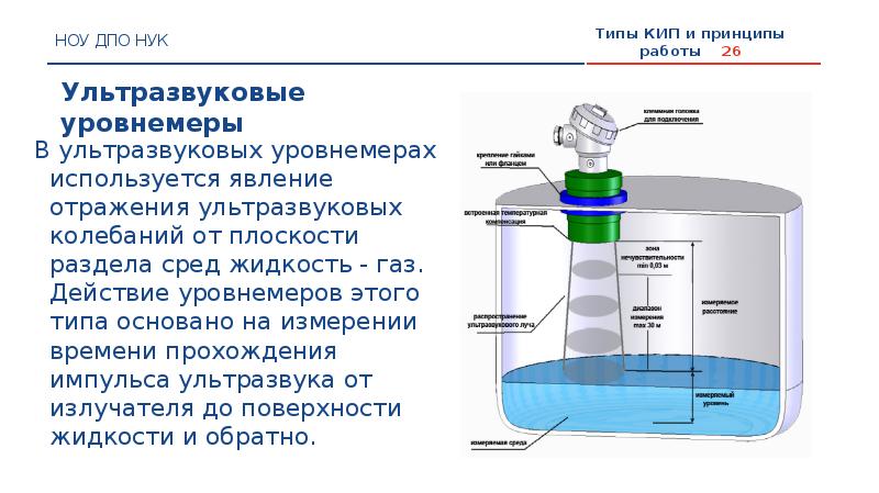 Измерительная схема ультразвукового уровнемера