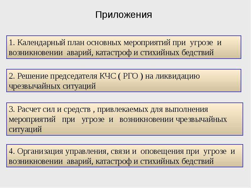 Календарный план основных мероприятий при угрозе и возникновении чрезвычайных ситуаций образец