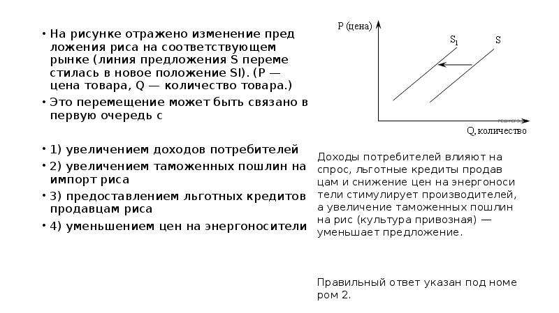 На рисунке отражено изменение предложения