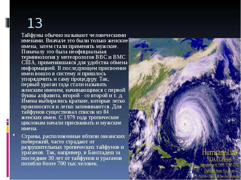 Имя тайфун. Имена тайфунов. Причины тайфунов. Тайфун это БЖД. Почему ураганы называют человеческими именами.