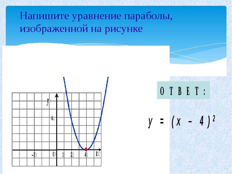 Установить что уравнение определяет параболу. Уравнение параболы. Уравнение параболы формула. Уравнение параболы по графику. Графические уравнения парабола.