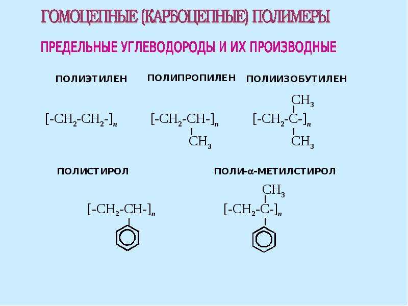 Получение высокомолекулярных соединений. Классификация полимеров карбоцепные. К карбоцепным высокомолекулярным соединениям относится. Строение высокомолекулярных соединений. Гомоцепные и гетероцепные полимеры.