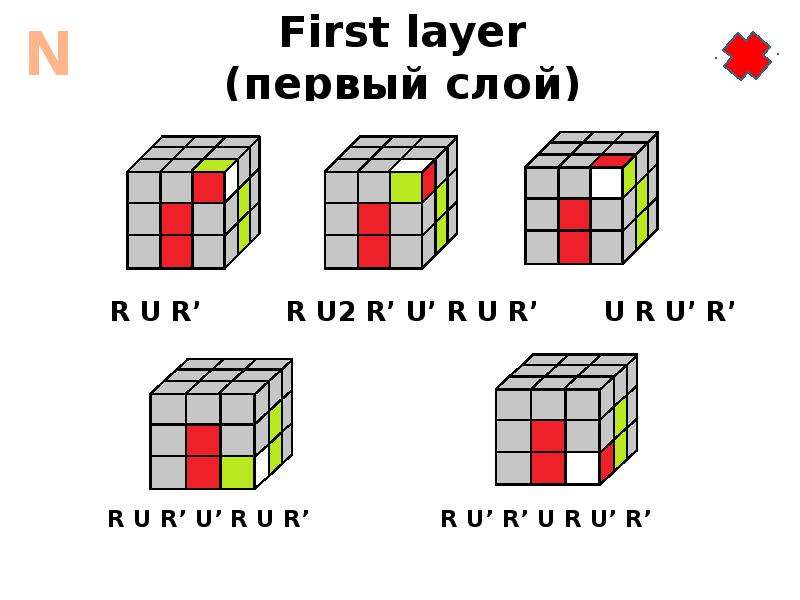 Как собрать цилиндр рубика схема