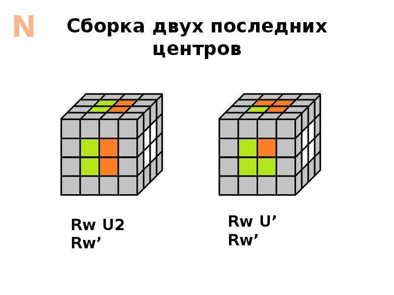 Как собрать кубик рубика мельница схема