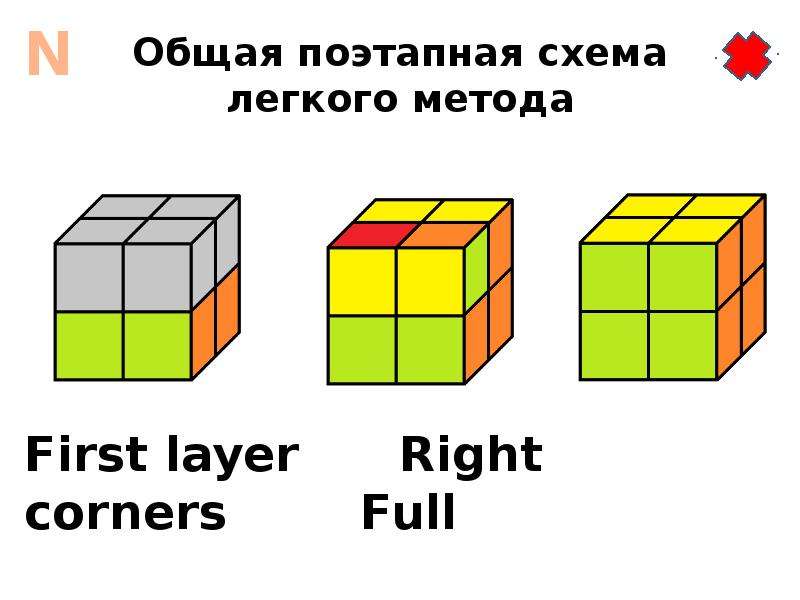 Как собрать цилиндр рубика схема