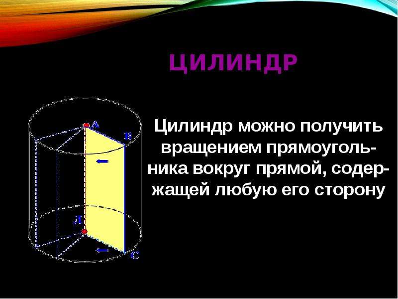 Цилиндр презентация қазақша