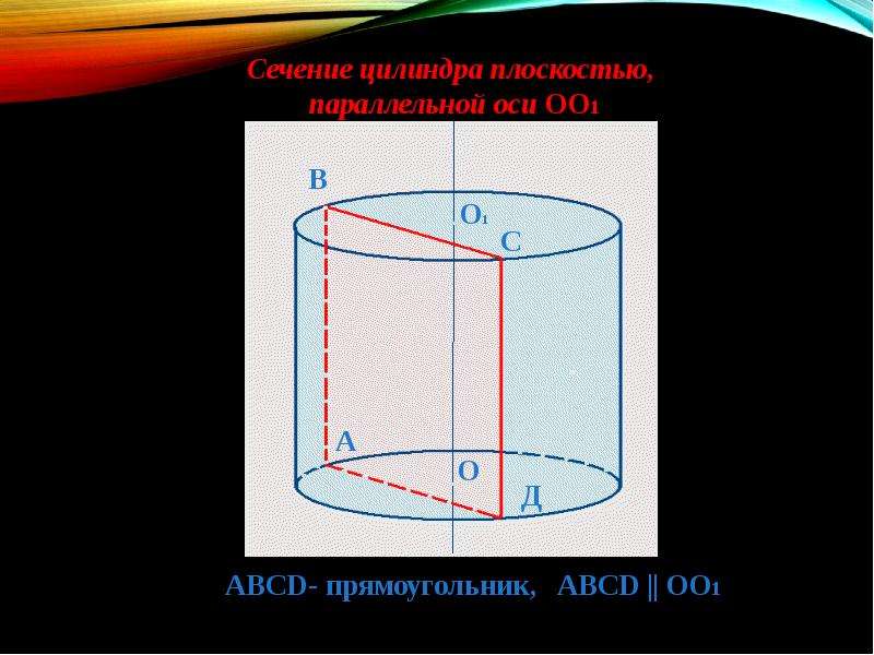 Сечение параллельное оси цилиндра. Площадь сечения цилиндра параллельного оси. Сечение цилиндра параллельное его оси. Осевое сечение прямоугольник.