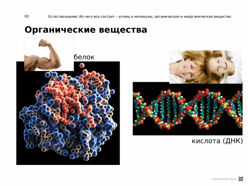 Неорганические вещества презентация