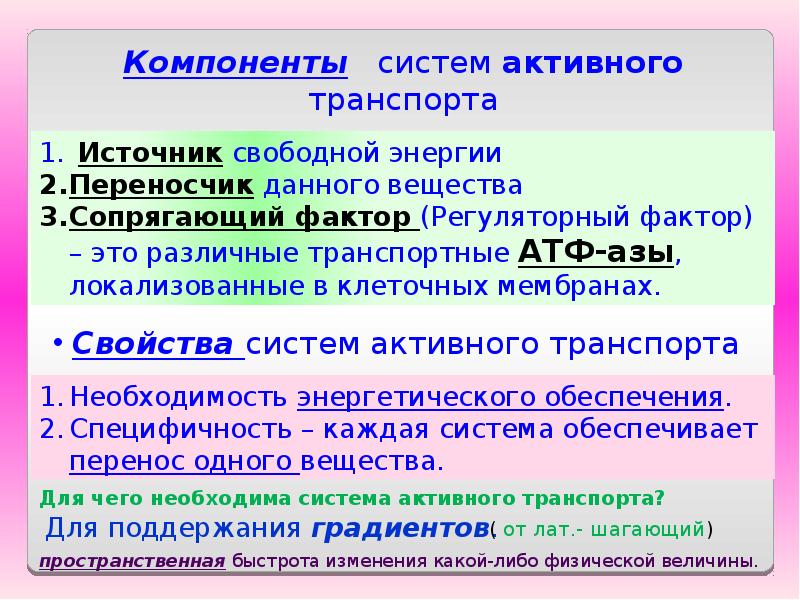 Источники свободной