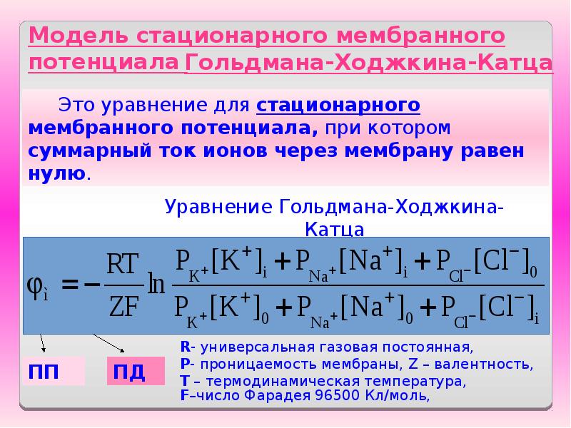 67. Мембранные потенциалы и их ионная природа.