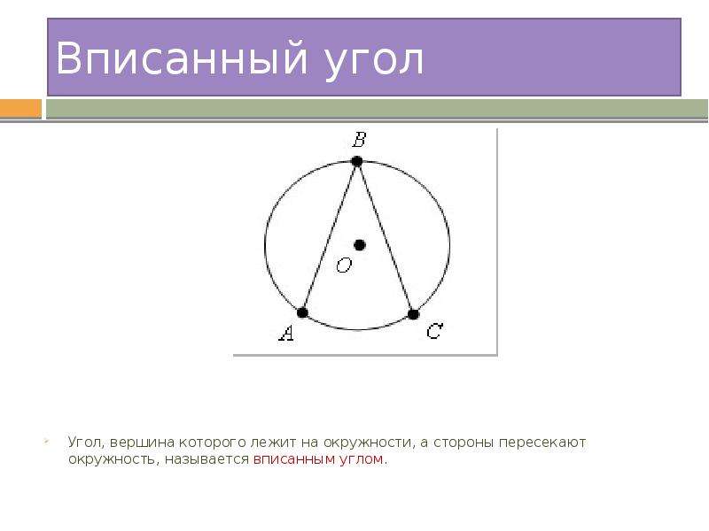 Вписанный угол презентация