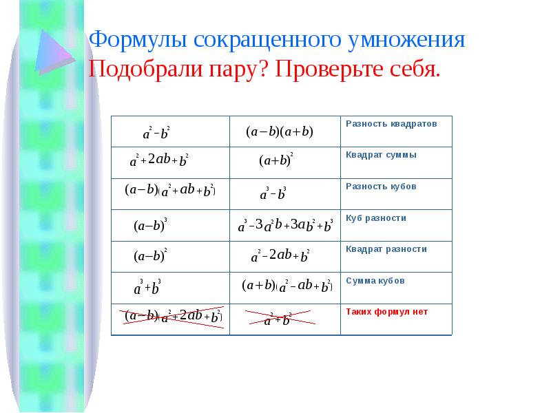 Формулы сокращенного умножения 10 формул. 3 Формулы сокращенного умножения. Формулы сокращённо го умножения. Формулы сокращения. Формулы сокращенного умножения словами.