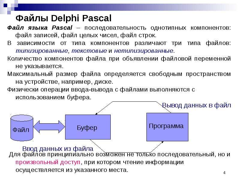 Организация к доступу файла. DELPHI работа с файлами. Файлы Паскаль. Pascal работа с файлами. Текстовые файлы Паскаль.