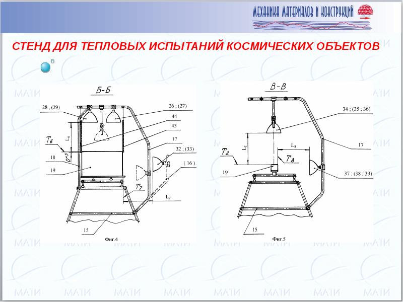 Тепловые параметры человека