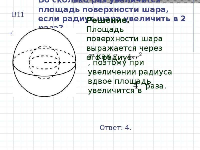 Внутренняя поверхность шара. Объем шара и площадь сферы. Объем шара шара. Объем шара и площадь поверхности шара. Объем шара и сферы формулы.