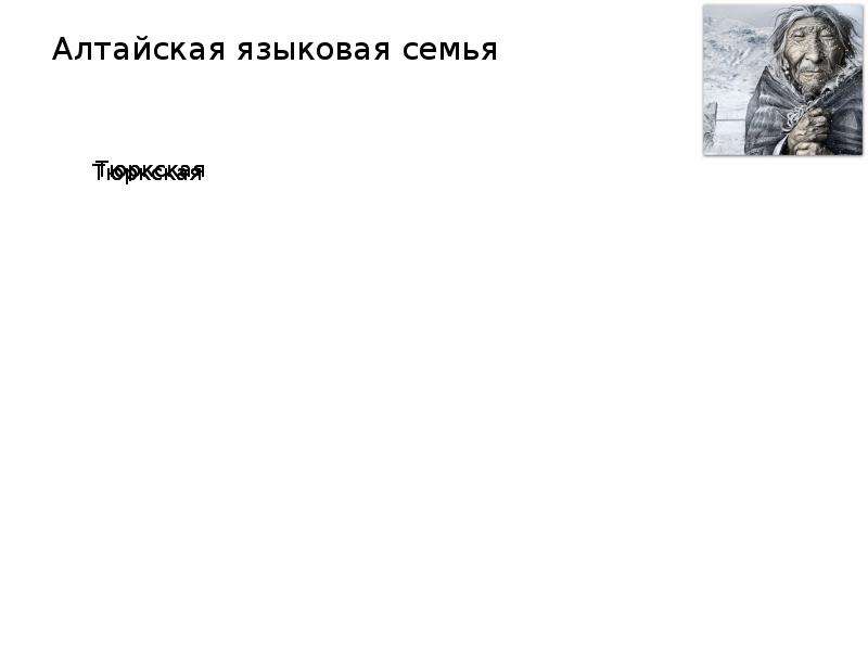 Народы алтайской языковой. Алтайская языковая семья схема. Алтайской Языковоя семья. Народы Алтайской языковой семьи. Алтайская языковая семья народы религия.