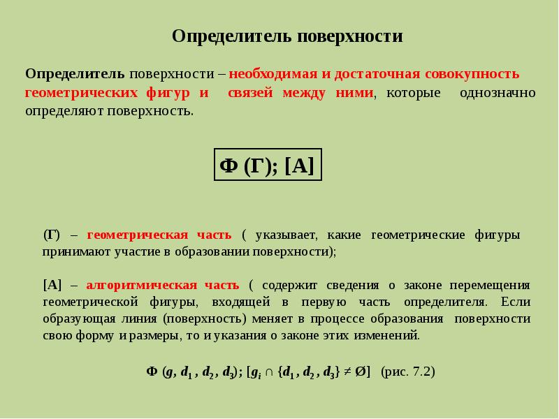 Определить поверхность. Определитель поверхности. Закон образования поверхности. Определитель поверхности пример. Поверхность определитель поверхностей.