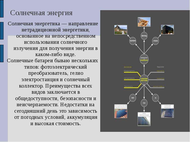 Энергия направление. Направления в энергетике. Аккумуляция солнечной энергии. Профильные направления в энергетике. Какие бывают виды энергетические направления.