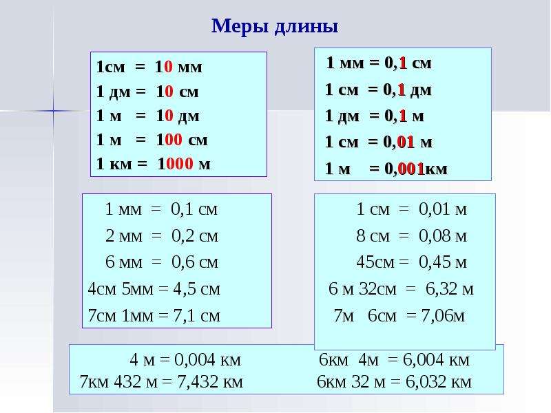 Схема км м дм см мм