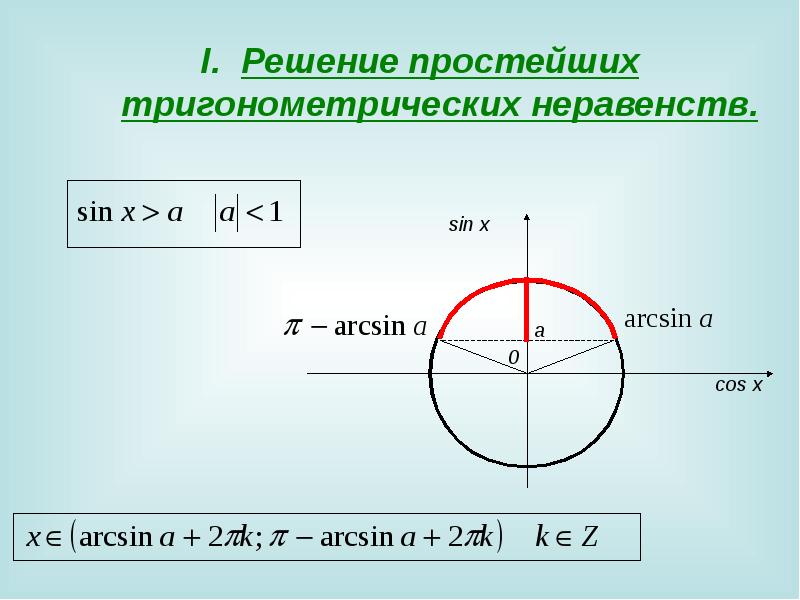 Тригонометрические неравенства презентация