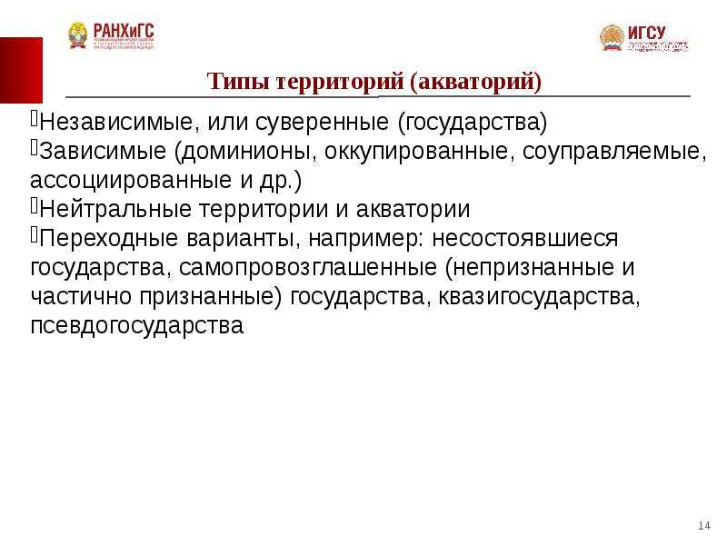 Типы территорий. Несостоявшееся государство. Типизация территорий. Зависимые и независимые государства.