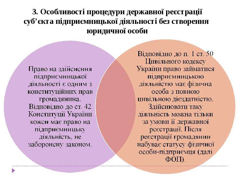 Доклад: Структура договору та його основні умови