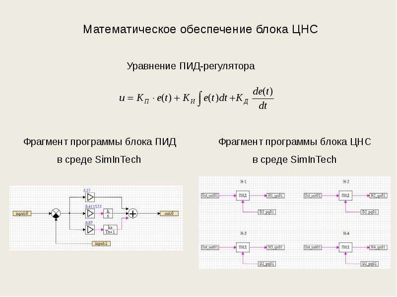 Блок схема пид регулятора