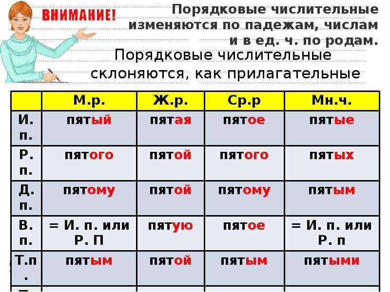 Количественные числительные их разряды склонение правописание урок 6 класс разумовская презентация