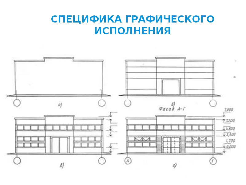 Фасад промздания чертеж