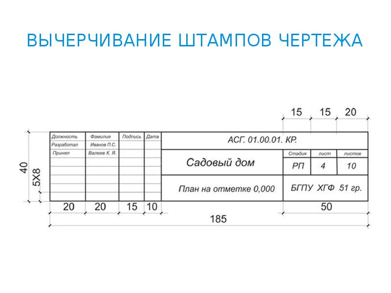 Размер большого штампа на чертеже