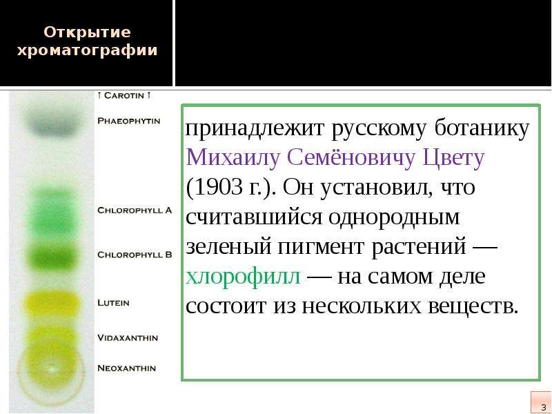 Жидкостная хроматография презентация