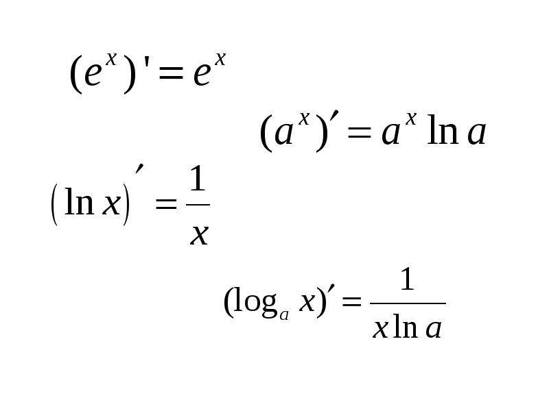 Ln основание. Производные логарифмических функций формулы. Формула дифференцирования показательной функции. Производная функции натурального логарифма. Дифференцирование показательной и логарифмической функции 11.