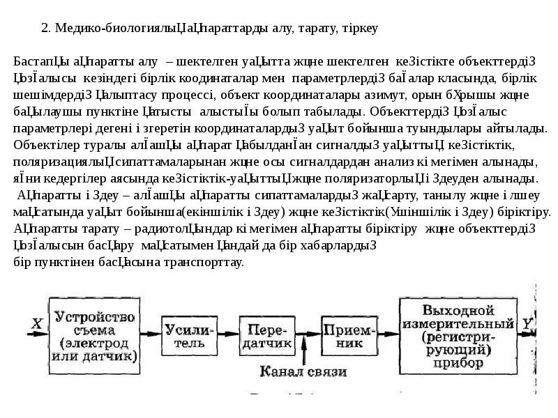 Ақпаратты алу