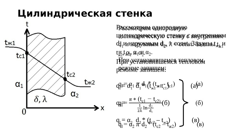 Цилиндрическая стенка. Граничные условия третьего рода теплопередача. Теплопроводность плоской стенки граничные условия 1-го рода. Теплопередача через плоскую цилиндрическую стенку.