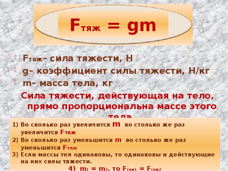 Коэффициент силы тяжести. Что такое g в формуле силы тяжести. F MG сила тяжести.