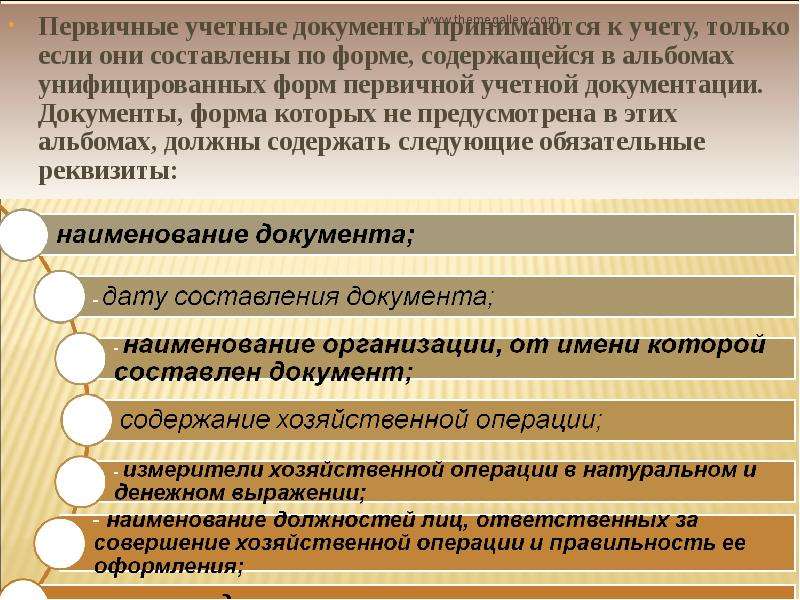 Виды учета документов. Первичные учетные документы. Формы первичной учетной документации. Виды первичных учетных документов. Обязательные учетные документы.