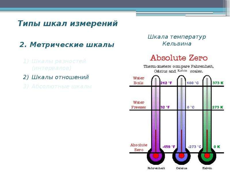 Температура по шкале кельвина. Виды шкал измерений температуры. Температурная шкала Кельвина шкала отношений. Метрическая шкала. Шкала отношений температура.