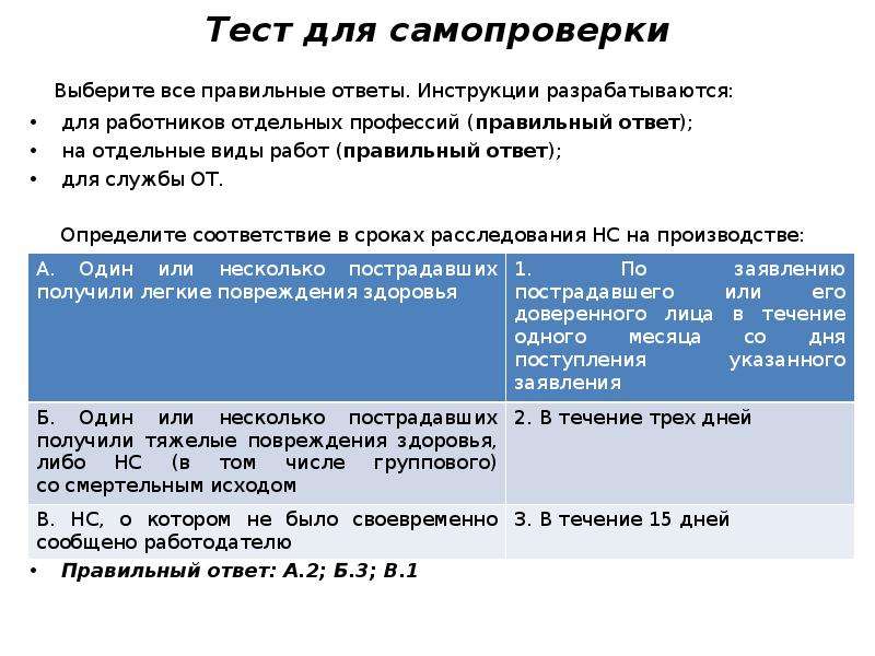 Gossluzhba gov ru тест для самопроверки. Тест для самопроверки. Выберите все правильные ответы. Тест для поступающих по безопасности жизнедеятельности. Инструкции разрабатываются для БЖД.
