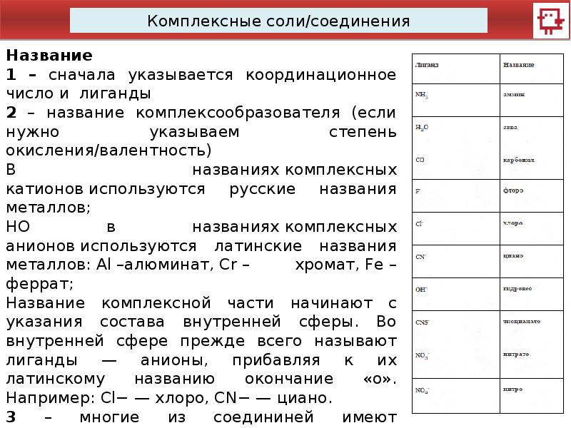 Комплексные соли презентация