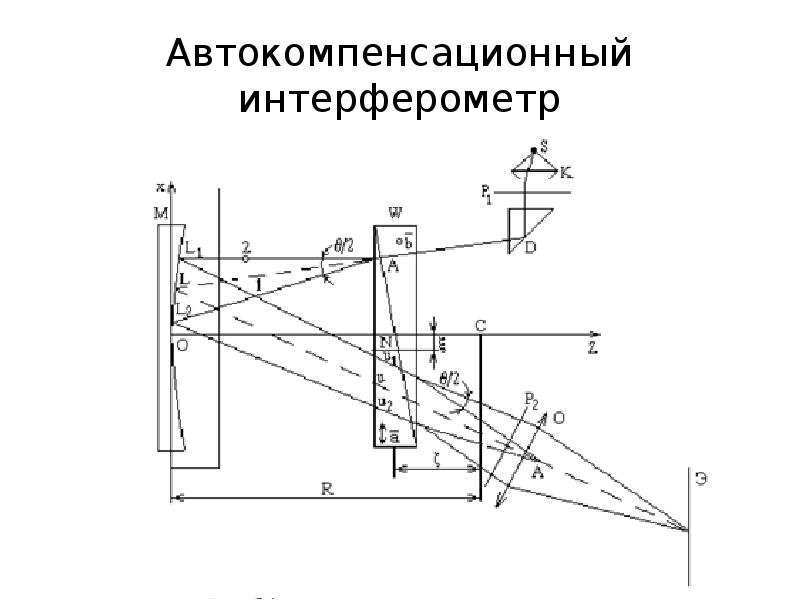 Интерферометр