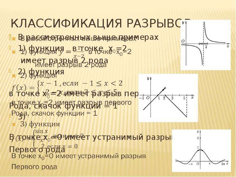 Изобразите график непрерывной функции