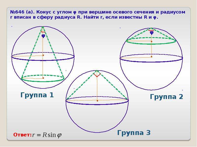 Окружность описанная около конуса. Вокруг конуса описан шар. Конус описан около цилиндра.